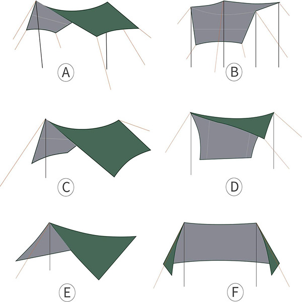 Camping Tarps Factory